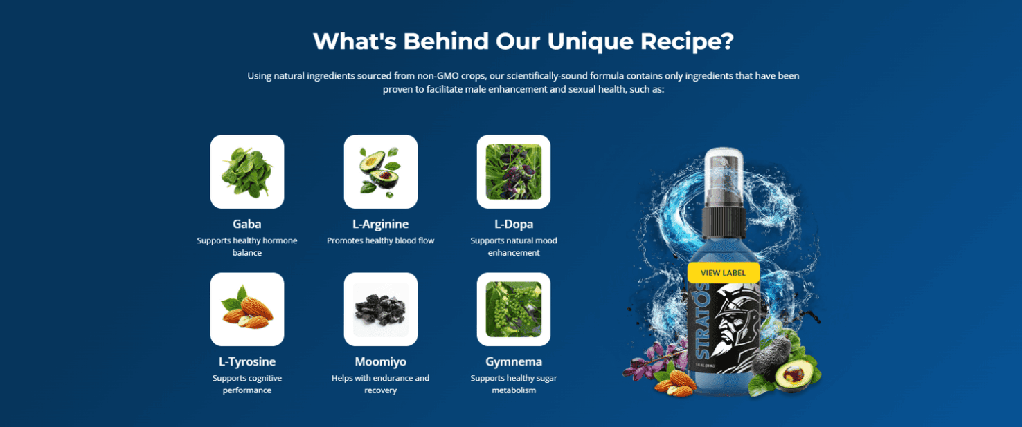 stratos alpha ingredients